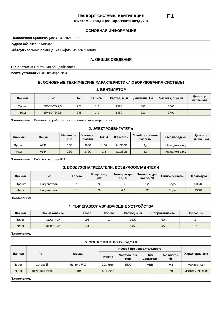 Результат: паспорт системы вентиляции в PDF